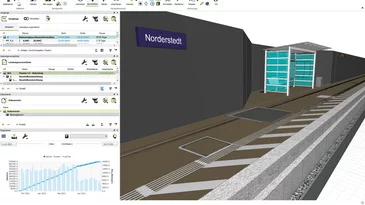  BIM Koordination und Kooperation mit DESITE md pro - Bahnsteigbau ... (Quelle: Emch+Berger Projekt GmbH)